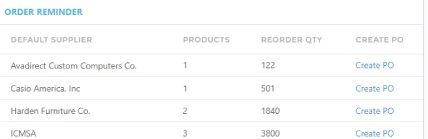 Reorder Feature
